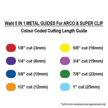 Wahl Metal Guide Combs Set